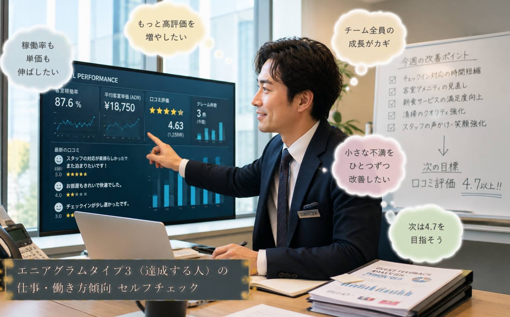 宿泊実績を確認し次の目標へ向けて動き出すホテルスタッフ|エニアグラムタイプ3(達成する人)の仕事・働き方傾向のセルフチェック